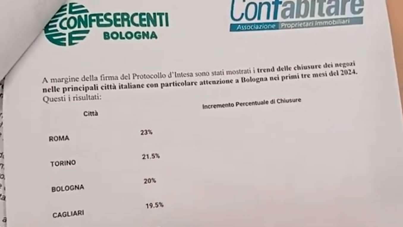 TRC Bologna parla dell’accordo fra Confabitare e Confesercenti Bologna