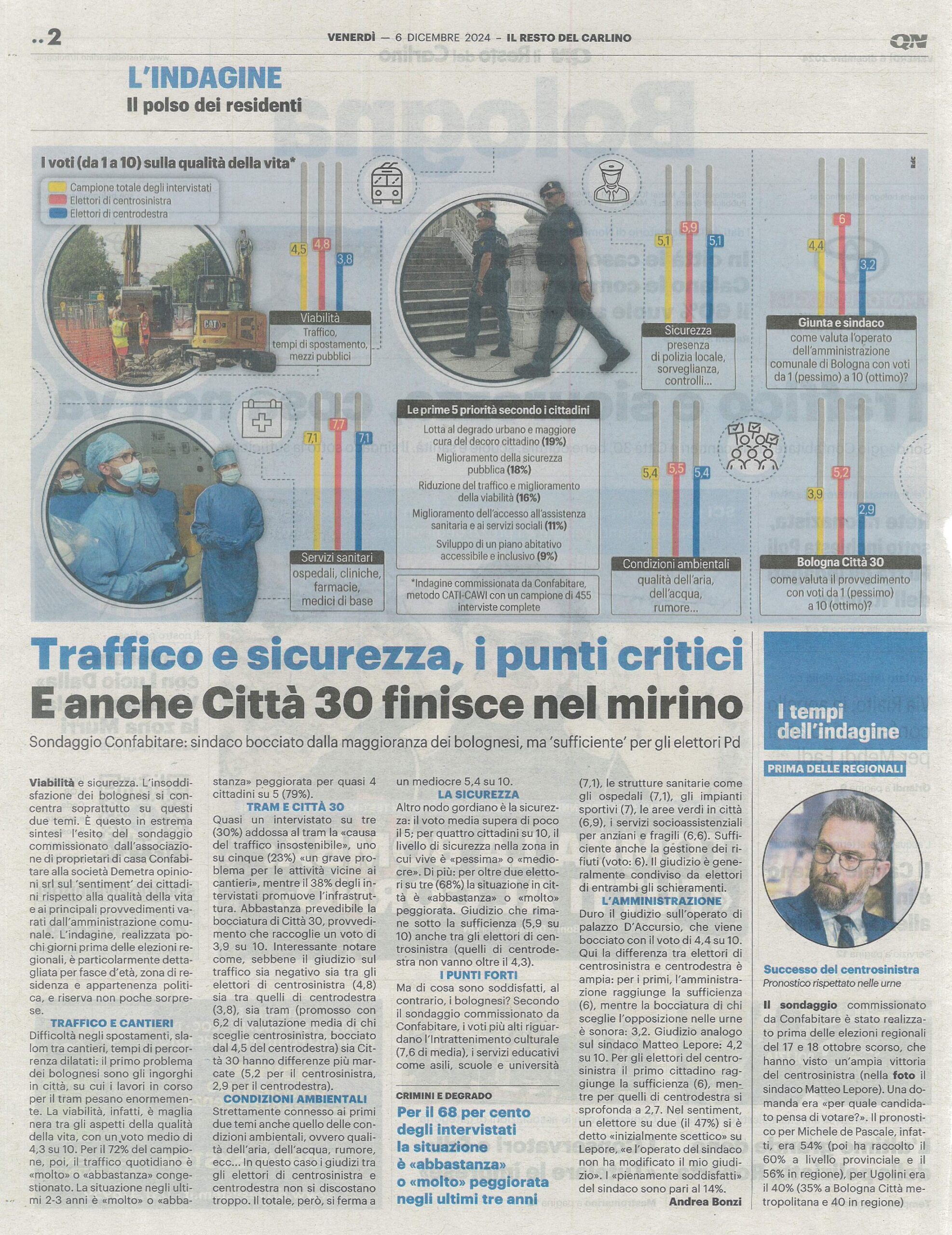 Traffico e sicurezza, i punti critici. Sondaggio Confabitare